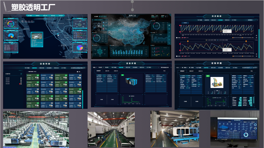 4款運營數據可視化分析報表模板上線，軟件開發團隊必備利器